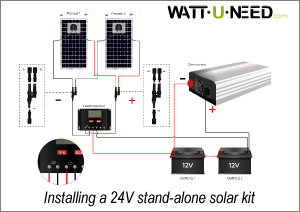 assembling a 24V stand-alone solar kit